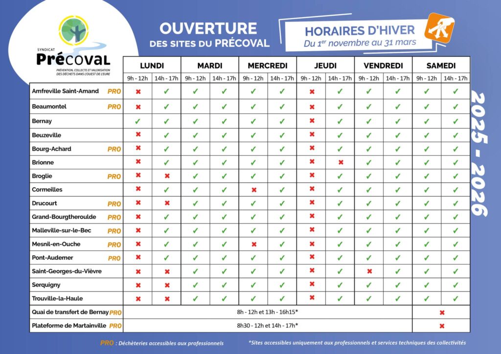 HORAIRES DÉCHÈTERIES DU 1ER NOV. 2025 AU 31 MARS 2026