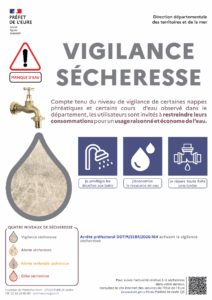 VIGILANCE SECHERESSE